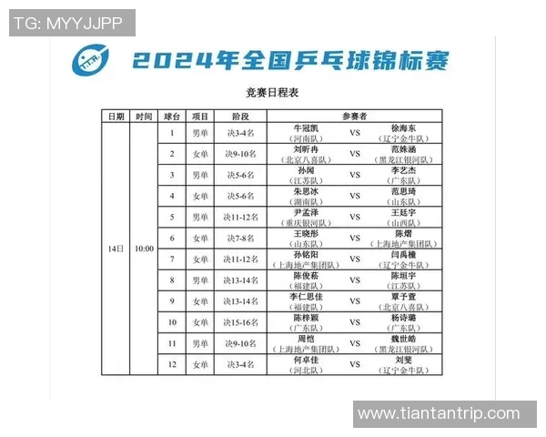 赛后分析：北京乒乓球队与深圳乒乓球队的比赛节奏与战术对比