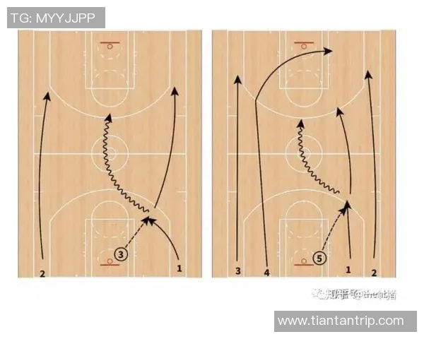 武汉足球队快攻战术分析与成效评估探讨