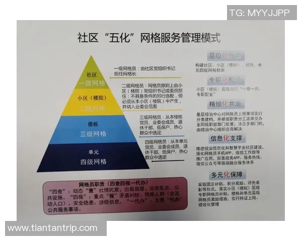 深圳乒乓球队运营革新探索:从传统模式到现代管理的转型之路 深圳乒乓球队运营革新探索:从传统模式到现代管理的转型之路