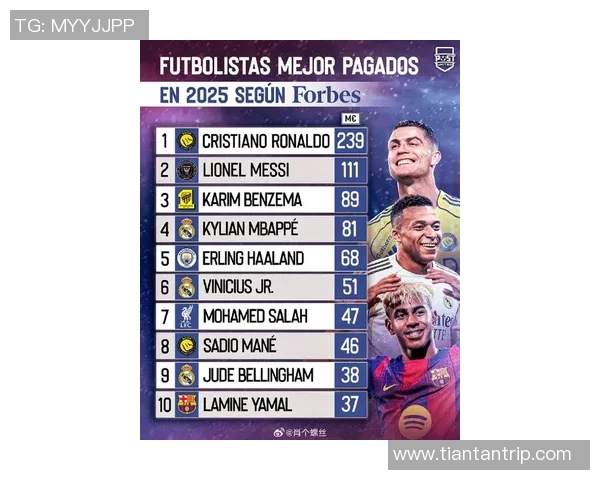 史上最杰出足球明星排行榜揭晓谁将成为球迷心中的传奇之星