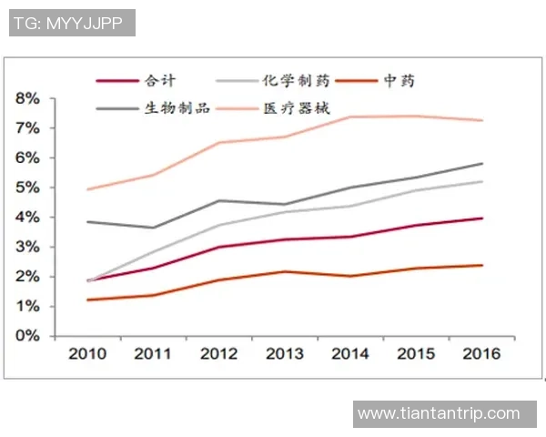 武汉足球队在洲际杯中的实力展现与未来发展潜力分析