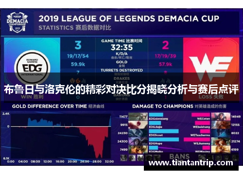 布鲁日与洛克伦的精彩对决比分揭晓分析与赛后点评